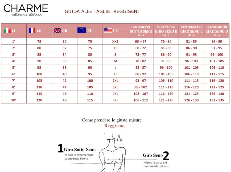 Taglie Intimo Donna Taglie Intimo Donna