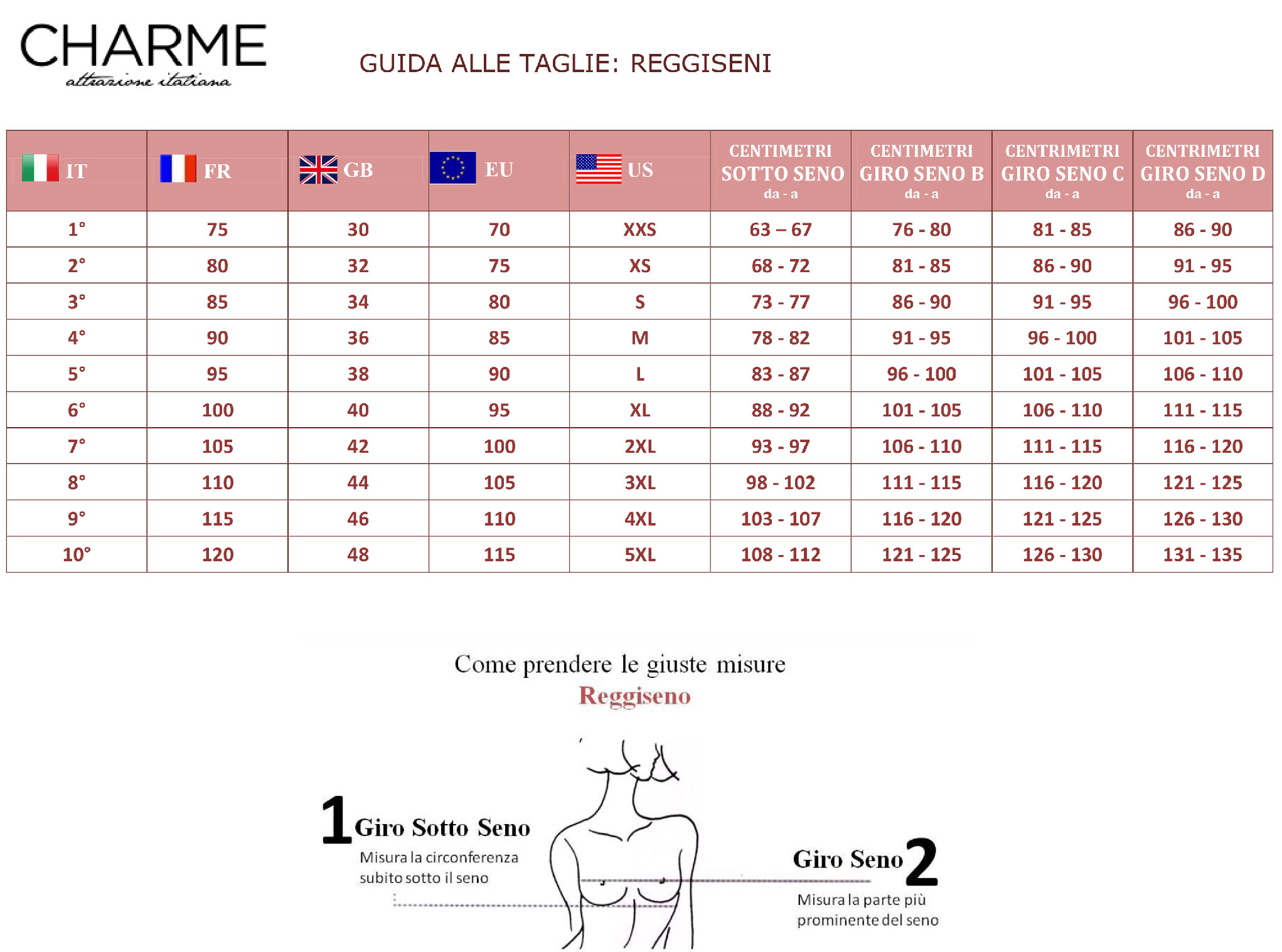 Taglie Intimo Donna